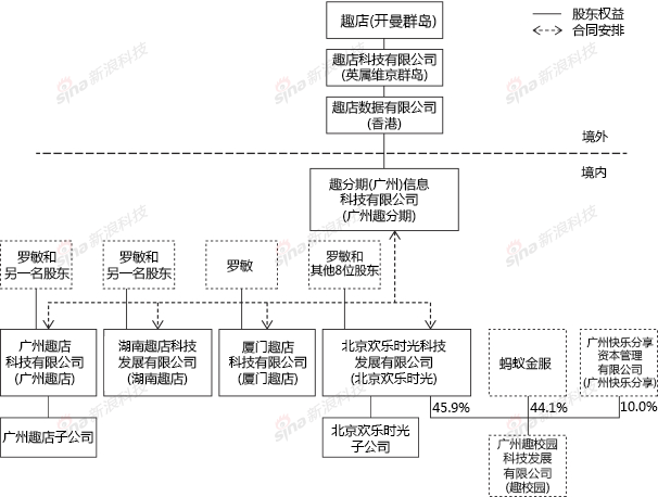PG电竞直播|50级阴阳师玩家的干货分享 魂10石距麒麟全都有(图3) PG体育